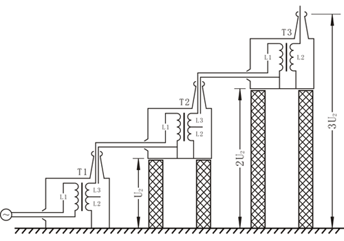 由單臺(tái)高壓試驗(yàn)變壓器組成的串級(jí)式試驗(yàn)變壓器示意圖