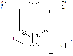 單相電壓互感器測定高壓側的相位接線圖