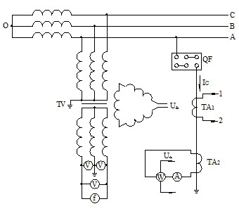 不投入消弧線圈的單相金屬接地測量原理圖
