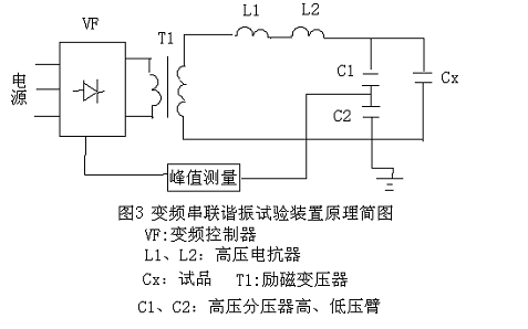 串聯諧振電路圖-3