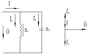 并聯補償等效電路及相量圖