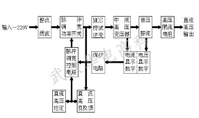 圖片1