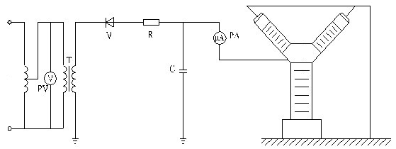 泄漏電流測量示意圖