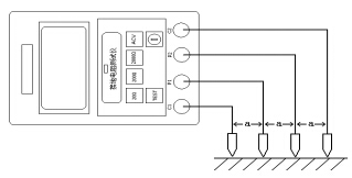 土壤電阻率的測量