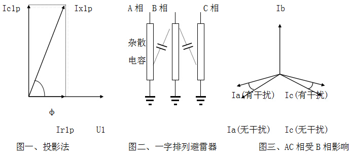 氧化鋅避雷器測量原理圖