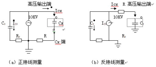 異頻抗干擾介質損耗測試原理圖