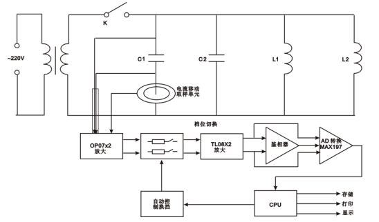 全自動(dòng)電容電感測(cè)試儀工作原理圖