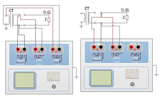 CT直阻、勵磁、變比試驗接線方式圖
