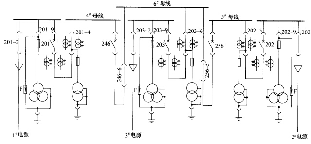 10kV三線配電系統(tǒng)