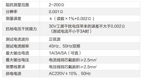 大型接地網接地阻抗測試系統技術參數