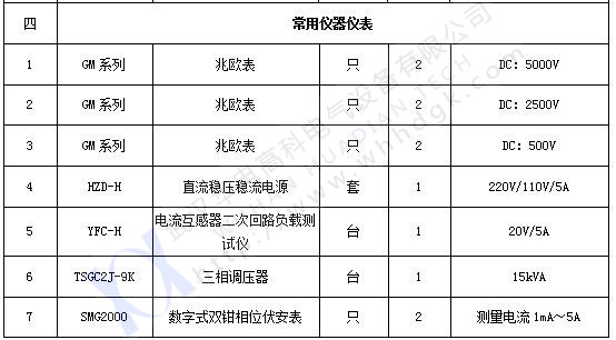 承試類一級(jí)(4)